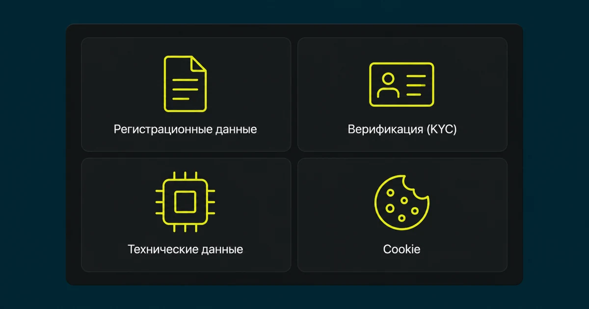 Категории персональных данных и их обработка